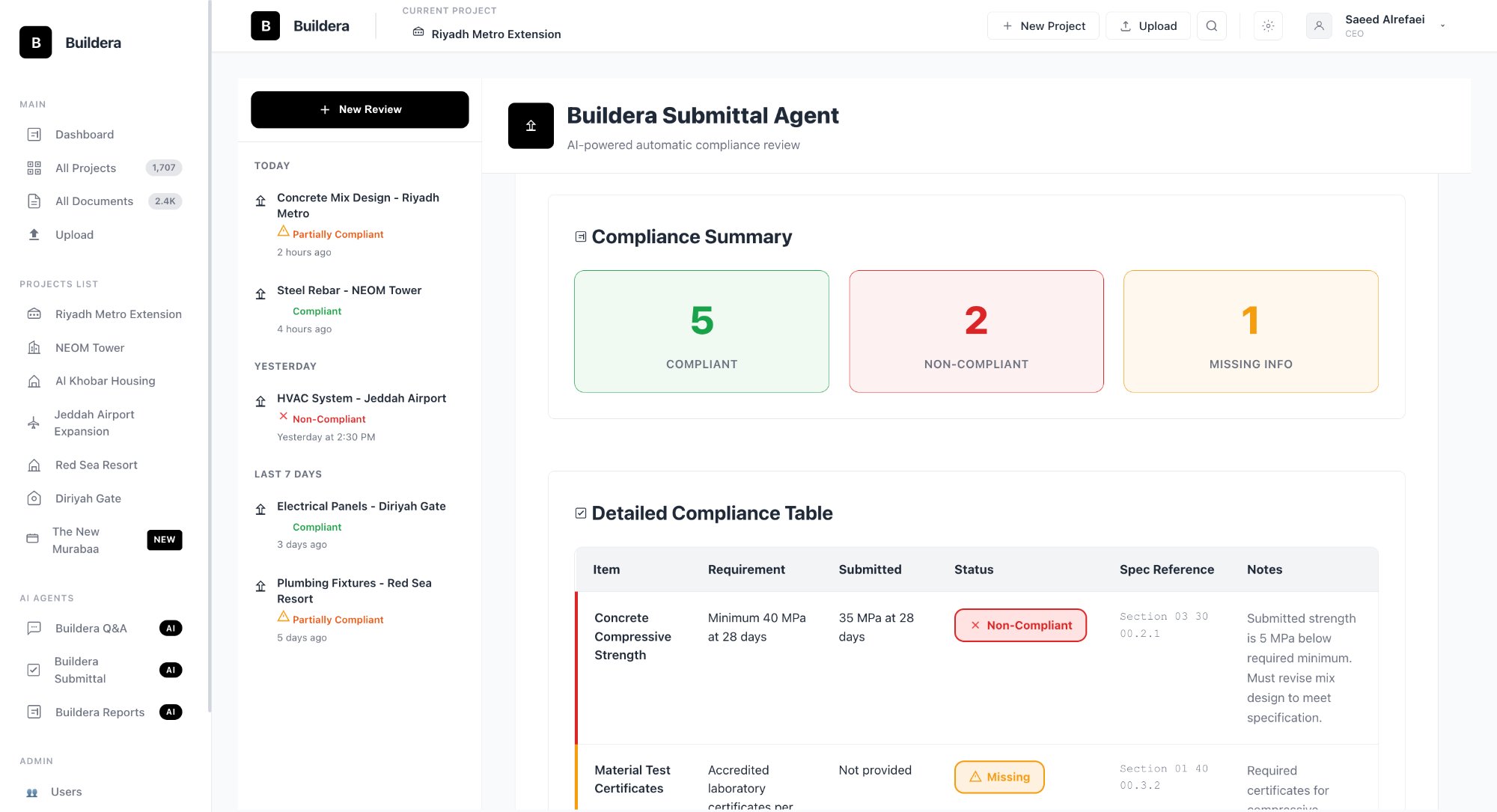Buildera AI platform showing all four agents working on a Riyadh Metro construction project